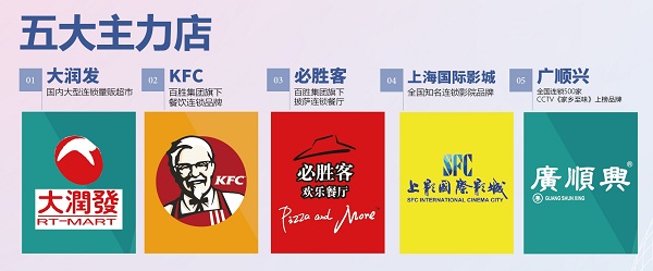 五大主力店 五大主力店